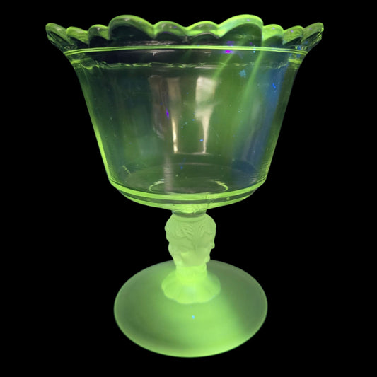 "Three Faces" pattern Frosted Glass Pedestal Compote late 1800's Early 1900's